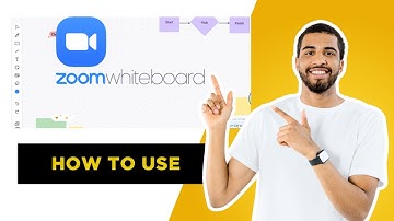 How to Use Zoom Whiteboard (2025) - Step-by-Step Guide