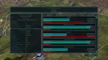 Ashes of the SIngularity Bernchmark Next Gen RTS !!