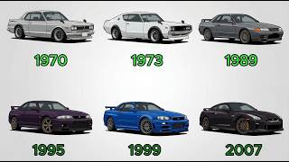 Every Nissan Skyline Generation Explained (1969–2024) - YouTube