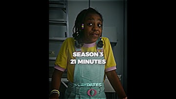 Erica Sinclair Screen Time #strangerthings #steveharrington #eleven#erica  #shorts#max