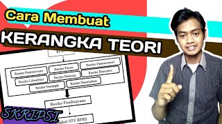 CARA MEMBUAT KERANGKA TEORI -Skripsi Cepat Part 46