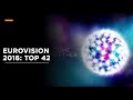 Eurovision throwback esc 2016    my top 42
