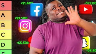 Muze Muyore Ibifaranga Kuri Izi Mbuga Noneho Badushyize Igorora Tugiye Kuba Abaherwe.