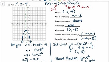 4.1 Quadratic Functions - Part 2 of 4 (MAC1105 Online)