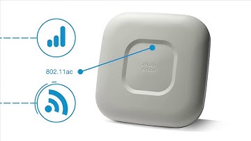 Access Point Aironet Cisco Série 1700 | WPM Informática