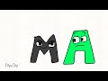 A | Esperanto alphabet lore