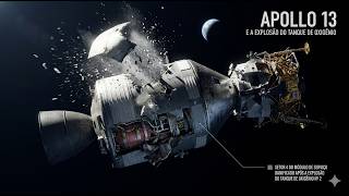 APOLLO 13: O Fracasso Bem-Sucedido que Mudou a NASA 🚀🌑