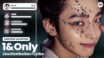 [AI COVER] How Would ENHYPEN Sing "1&ONLY" By XLOV | Line Distribution + Lyrics