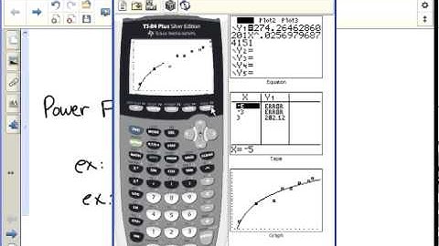 Power Function Regression