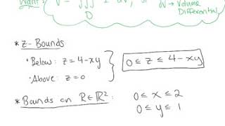 Volumes of Solids (Example 1)