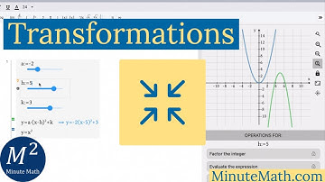 How to graph a quadratic function using transformations | y=a(x-h)^2+k | Minute Math