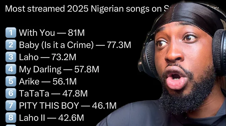 Most streamed 2025 Nigerian songs on Spotify so far (updated) THEBOYFROMOJO reacts 🤝