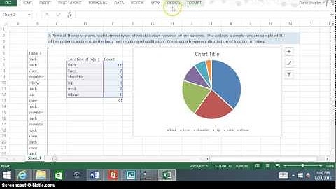 Excel Demonstration   Creating a Pareto Chart & Pie Chart