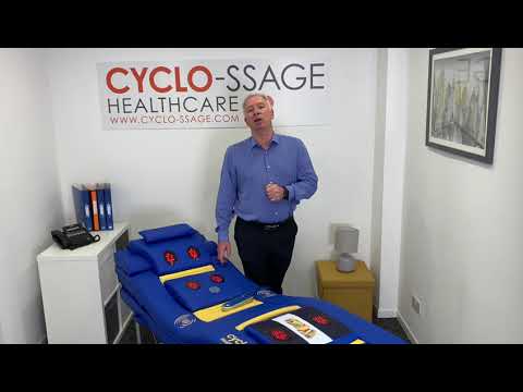 Pain relief - Medication Free - An introduction to Cyclo-ssage.