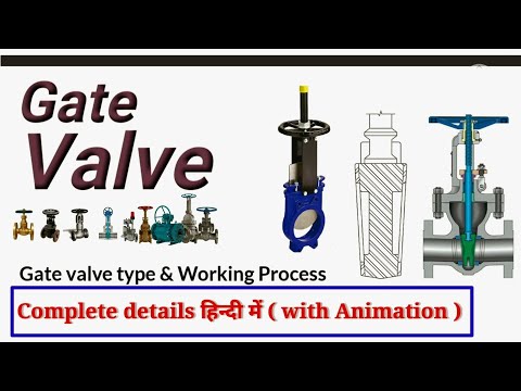 Gate Valve  working process & types-गेट