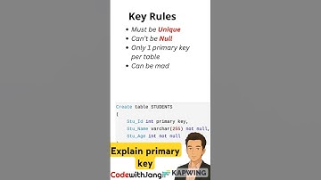 What is Primary Key in DBMS? | Explained #dbms #primarykey #coding #interview #interviewquestions