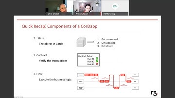 Corda Sample Code Series: Tokens Walk-through - APAC