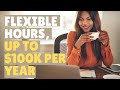 5 Work-At-Home Jobs with Flexible Hours Hiring 2020