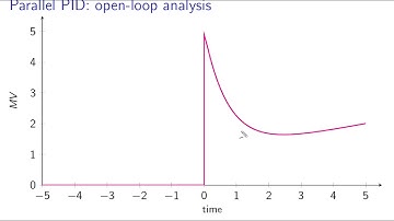Practical process control: video 14 PID controller (part 3)