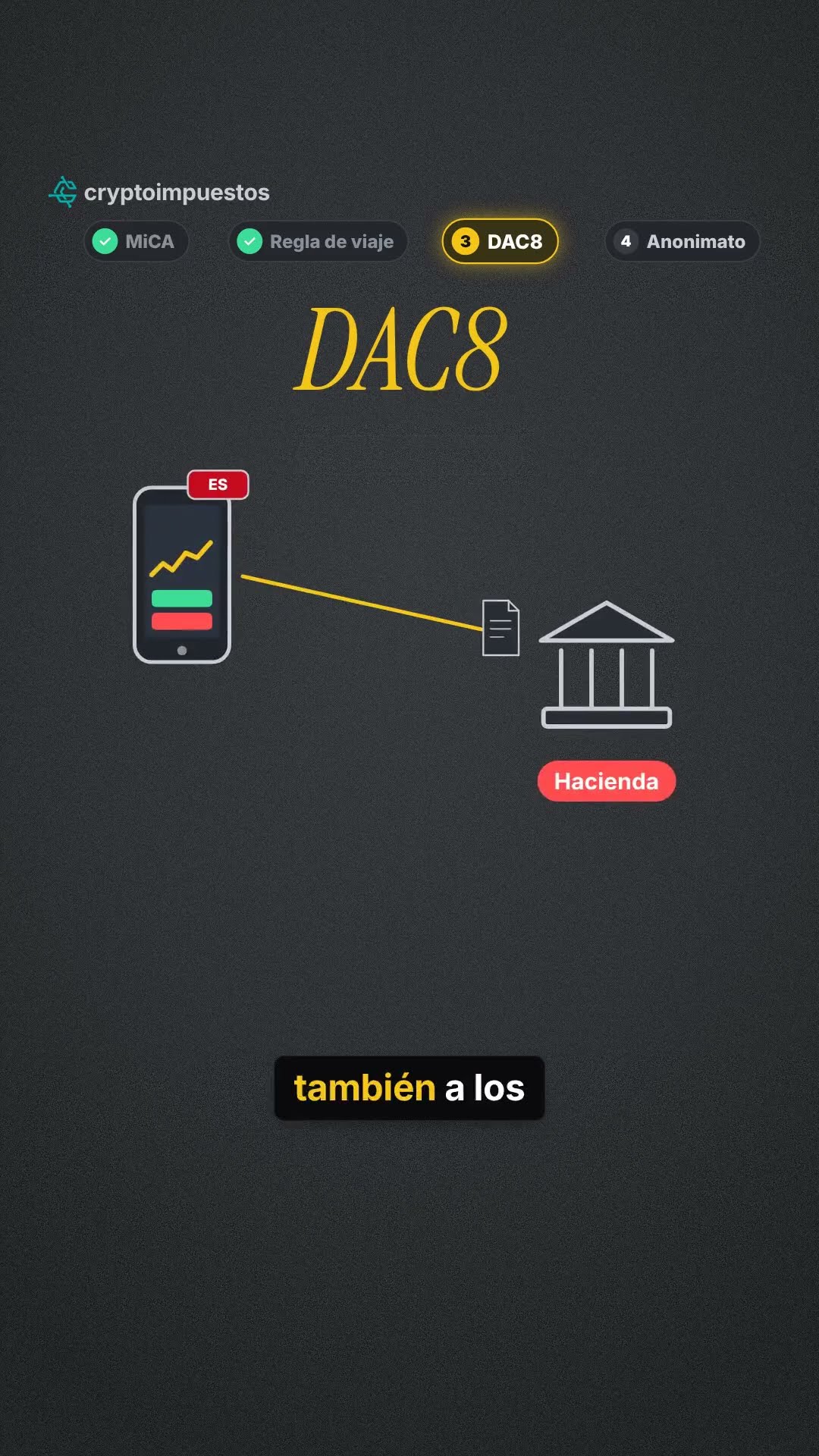 Vídeo: Europa quiere saber qué haces con tus criptos: MiCA, DAC8 y el fin del anonimato