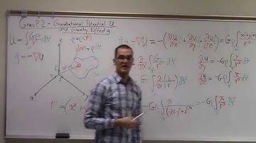GOPH 547 - Topic GravP2d - Gravitational Field of an Arbitrary Mass