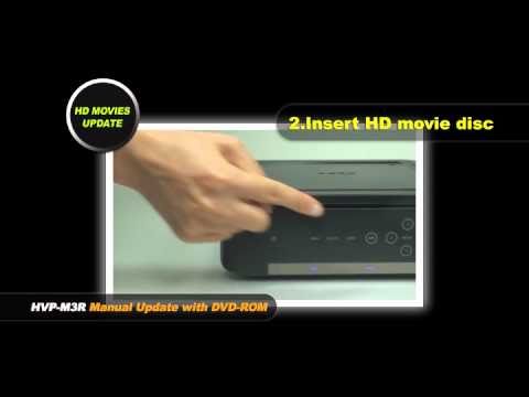 HD Movies Update