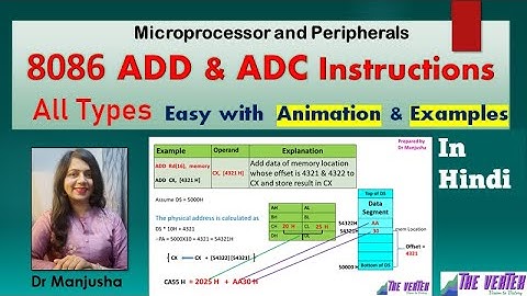 8086 Arithmetic Instructions | ADD, ADC etc in Hindi | Dr Manjusha Deshmukh