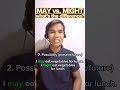 MAY vs. MIGHT, what's the difference? Learning American English, Filipino Version