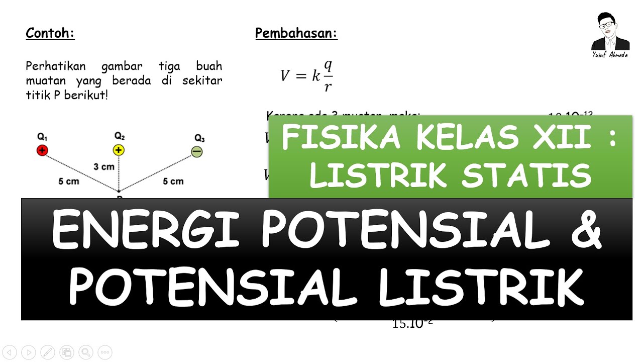 Fisika Kelas Xii Energi Potensial Dan Potensial Listrik Listrik