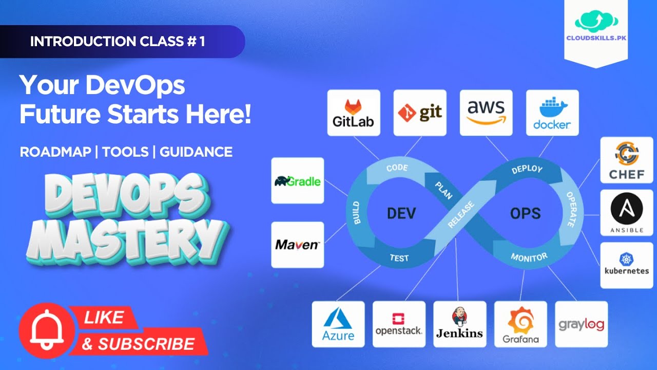 DevOps Mastery Introductory class # 1 - YouTube