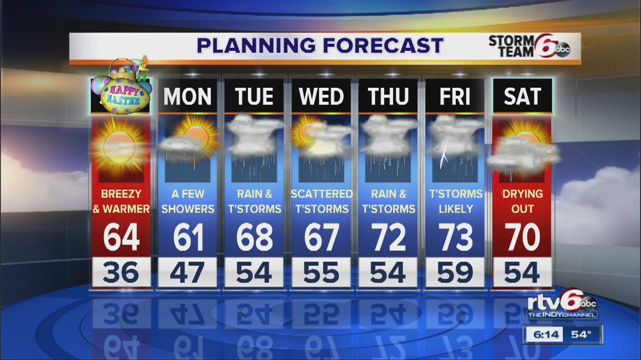 Clear this evening with chilly temps overnight - YouTube