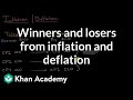 Winners and losers from inflation and deflation | AP Macroeconomics | Khan Academy