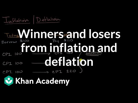 Video: Who Wins And Who Loses From Inflation