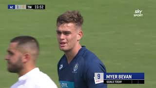 ISPS Handa Prem | R2 - Auckland City FC 2-2 Team Wellington | 2019-20