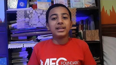 الخريطة الذهنية لسورة البقرة