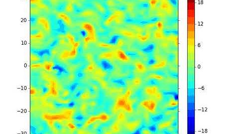 Turbulence with zonal flow gradient and curvature