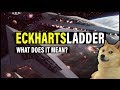 What does 'EckhartsLadder' mean? (and why the Doge?)