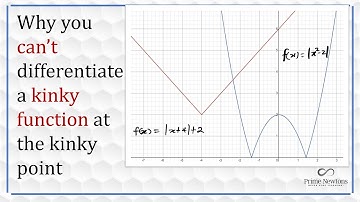 Why a function is not differentiable at the kink or cusp