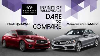 Dare to compare the infiniti q50 awd mercedes c300 4matic at of
willowdale. comes with premium features that aren’t avai...