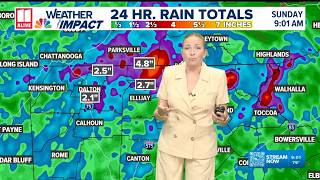 Heavy rainfall causes flooding in far North Georgia
