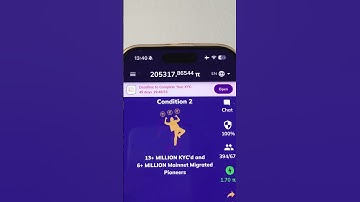 Pi Mining After 4 Years