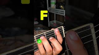 Easy F Chords Tutorial.
