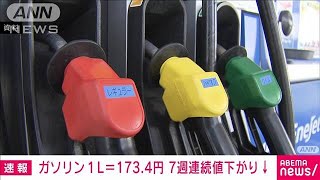 ガソリン1L＝173.4円　7週連続値下がり(2023年10月25日)