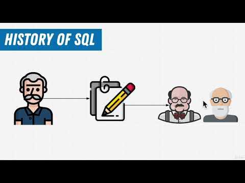 History of SQL - YouTube