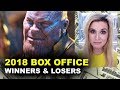 Top Ten 2018 Movies - Box Office Breakdown