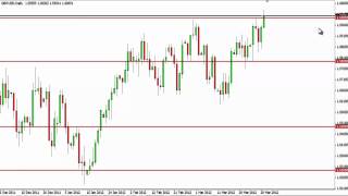GBP/USD Technical Analysis for April 2, 2012 by FXEmpire.com