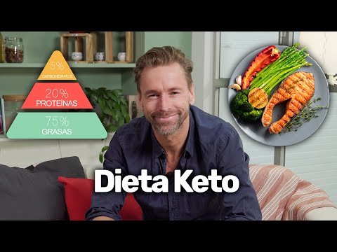 dieta-keto-o-cetogÉnica,-beneficios-y-en-qué-consiste-|-niklas-gustafson