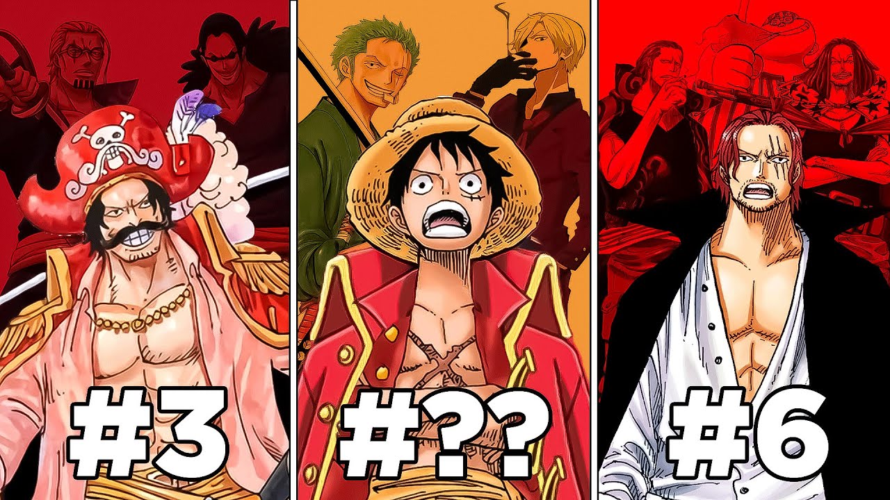 TOP 10 STRONGEST PIRATE CREWS IN ONE PIECE (Hindi)