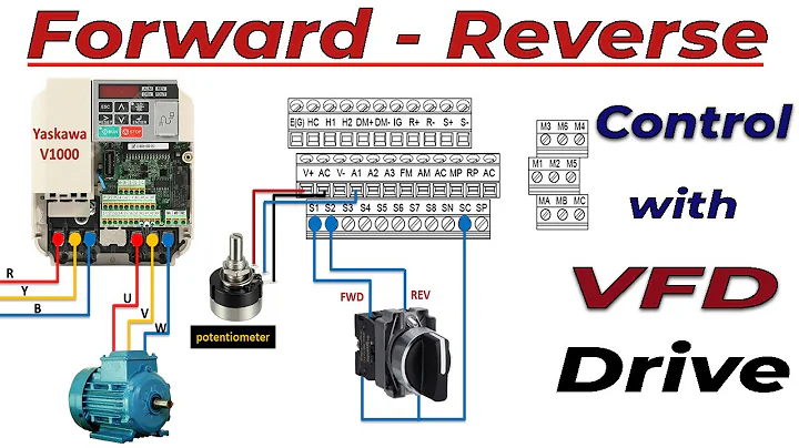 Forward Reverse Motor Control with VFD | vfd control wiring | vfd motor control circuit diagram