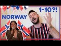 SERBIAN DUDE REACTING TO EUROVISION SONG CONTEST I NORWAY 2020: URLIKKE - ATTENTION